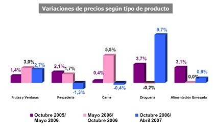 subidas1