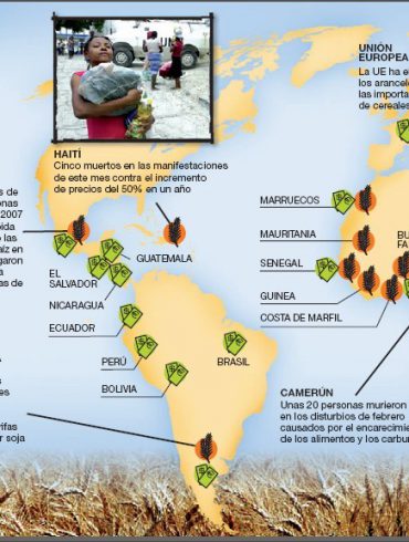 Los alimentos a precios de oro