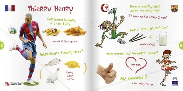 Eat for Goals! El libro de los campeones 2 Eat for Goals! El libro de los campeones