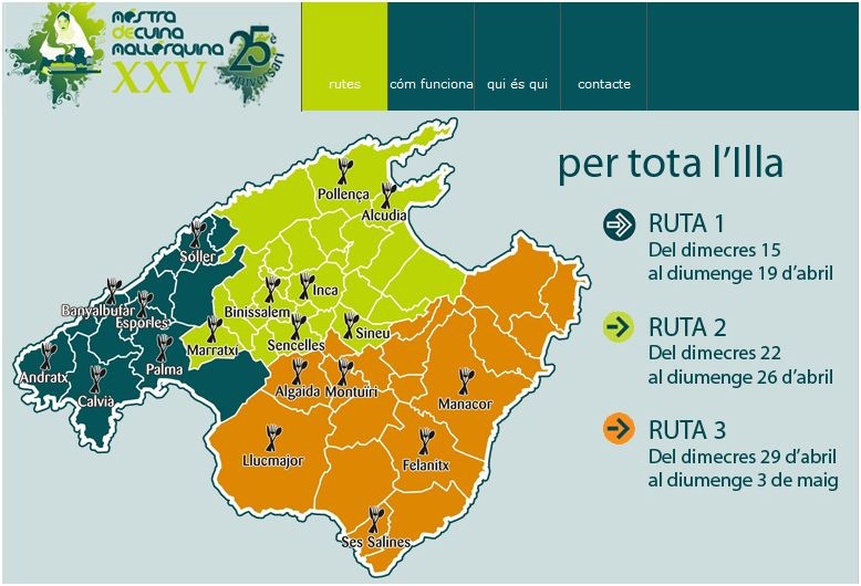 XXV Muestra de Cocina Mallorquina