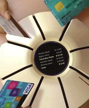 Dutch, invento genial para pagar a medias en restaurantes (2)