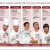 2010 la Gran Final del Concurso Cocinero del Año