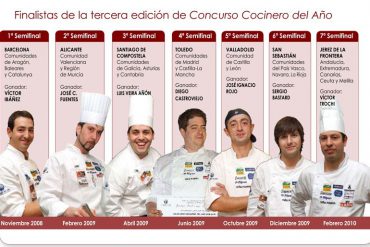 2010 la Gran Final del Concurso Cocinero del Año