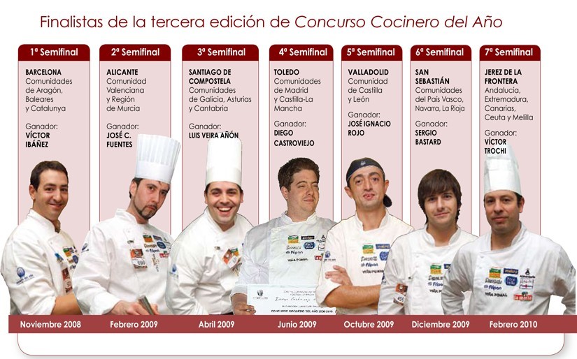 2010 la Gran Final del Concurso Cocinero del Año