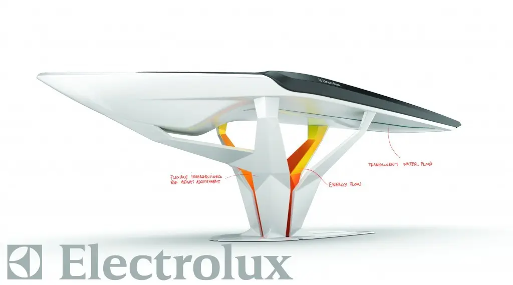 Electrolux nos presenta la cocina del futuro 2 Electrolux nos presenta la cocina del futuro