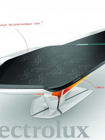 Electrolux nos presenta la cocina del futuro