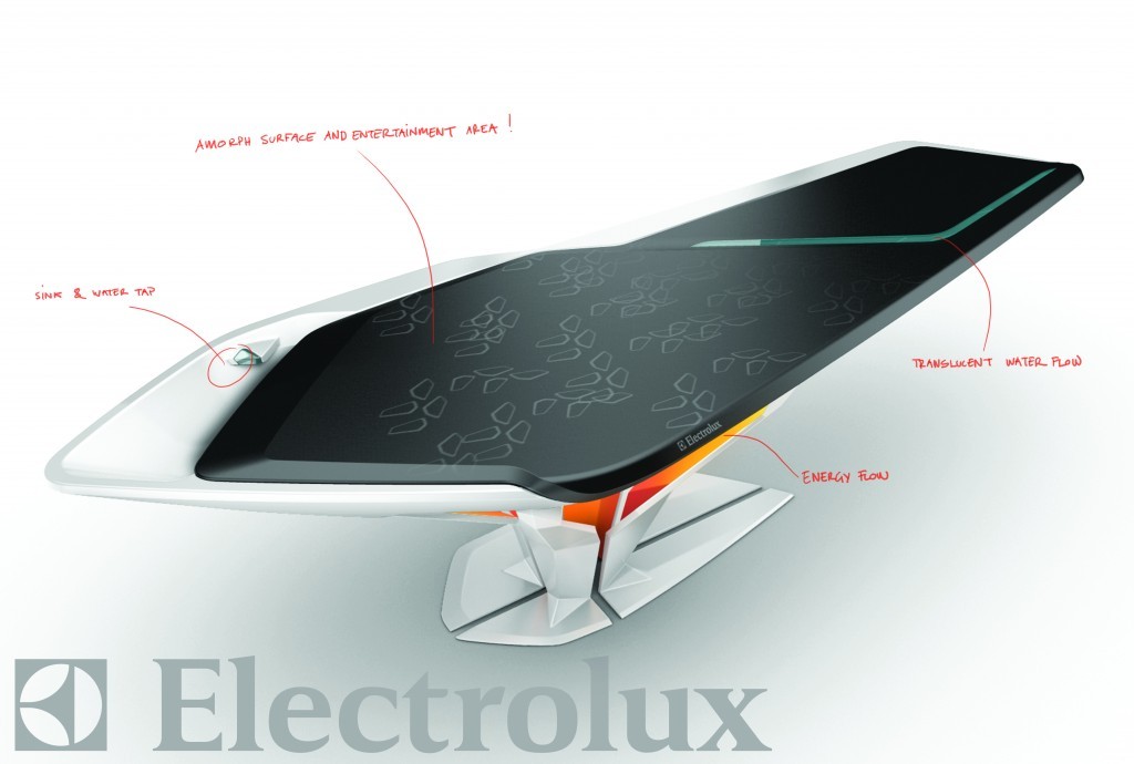 Electrolux nos presenta la cocina del futuro