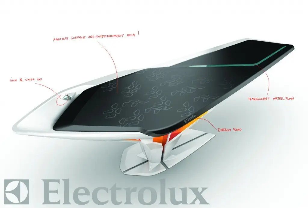 Electrolux nos presenta la cocina del futuro Electrolux nos presenta la cocina del futuro