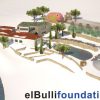 El Bulli Foundation