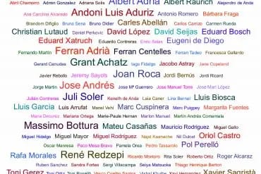 Cocineros de El Bulli