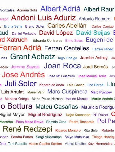Cocineros de El Bulli