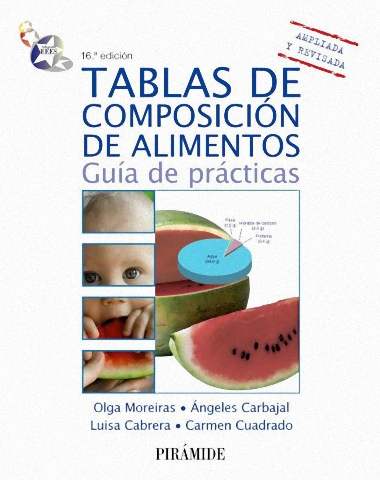 Tablas de composición de alimentos - Ediciones Pirámide