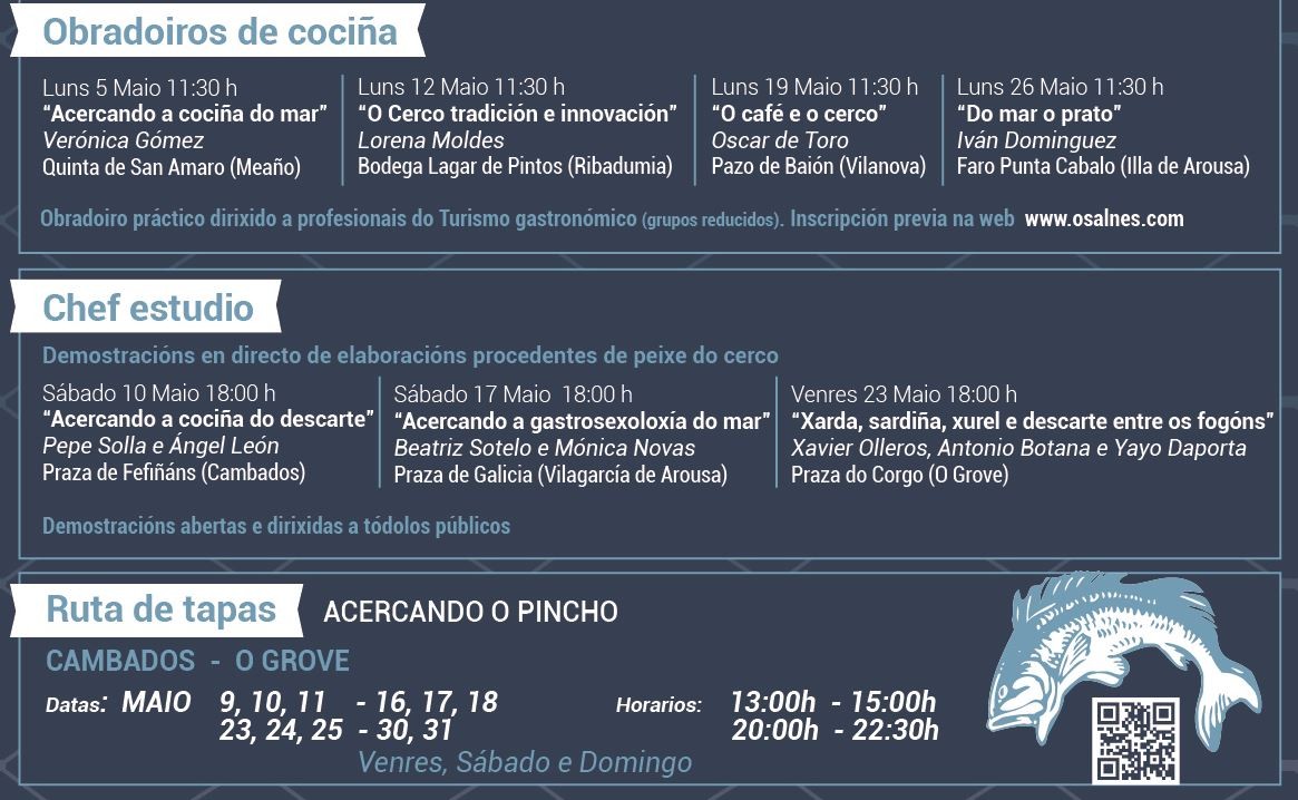 programa "Acercando", Jornadas Gastronómicas del pescado azúl