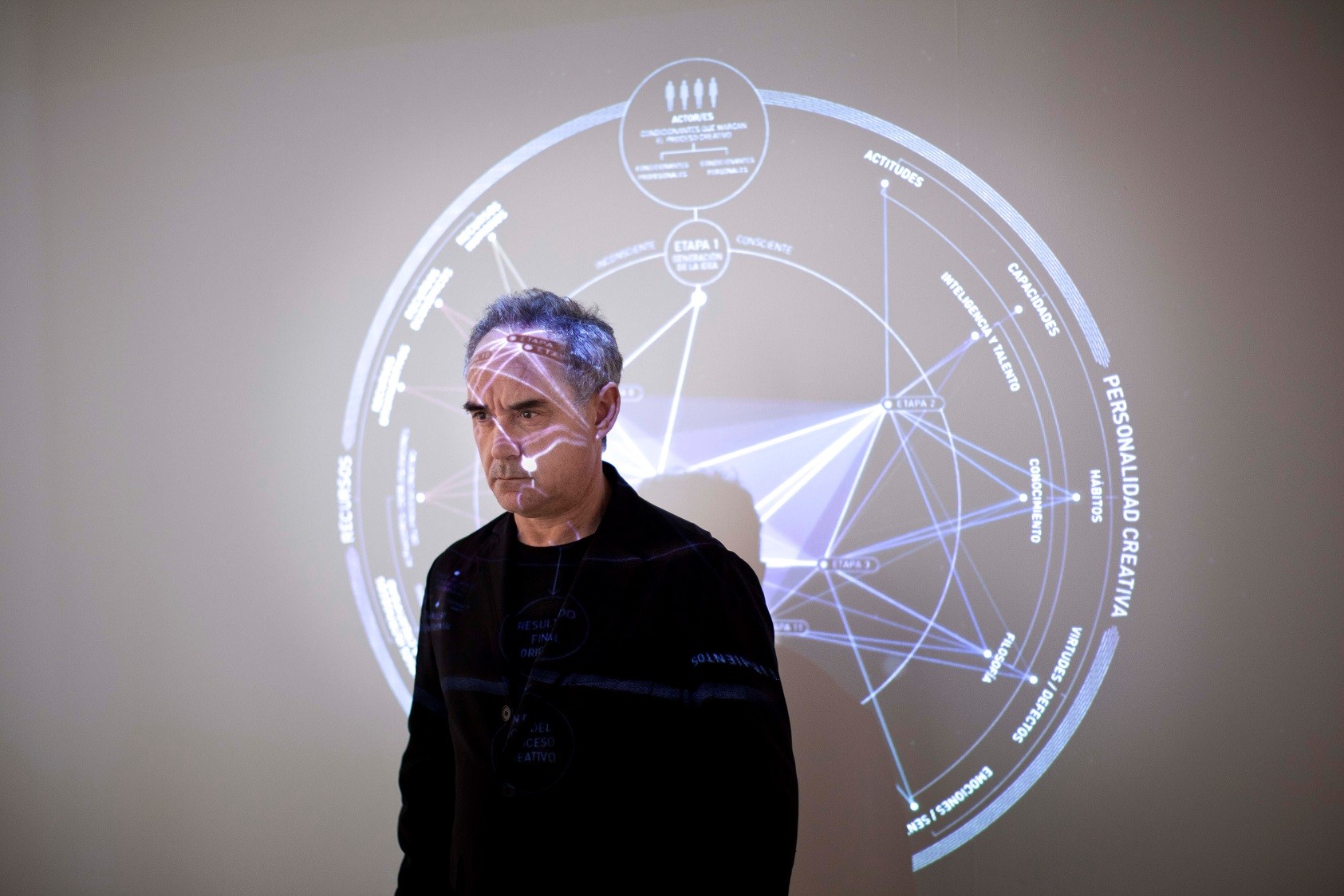comer conocimiento documental de ferran adria