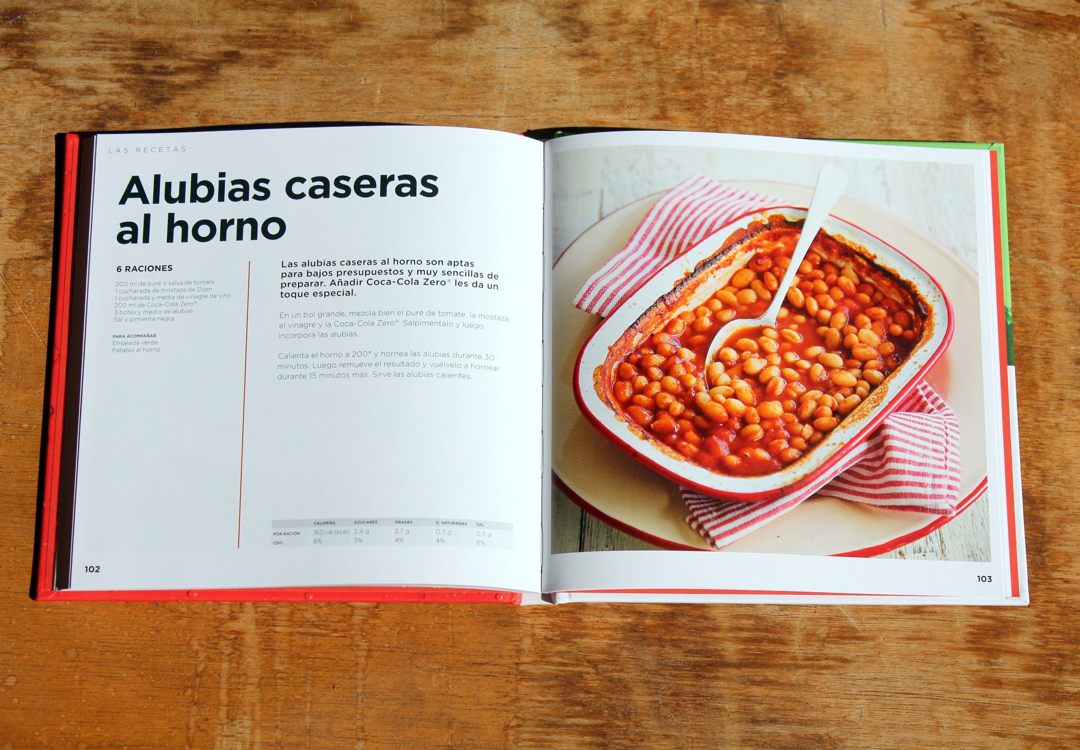 Recetas con Coca-Cola, el libro