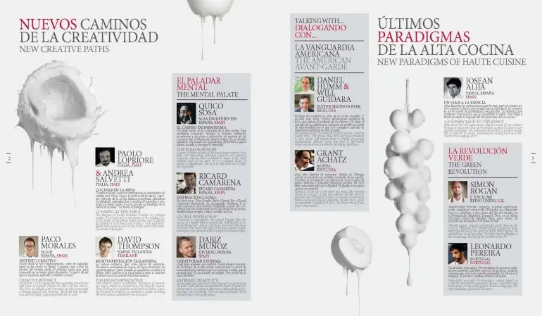 Programa Madrid Fusión 2016