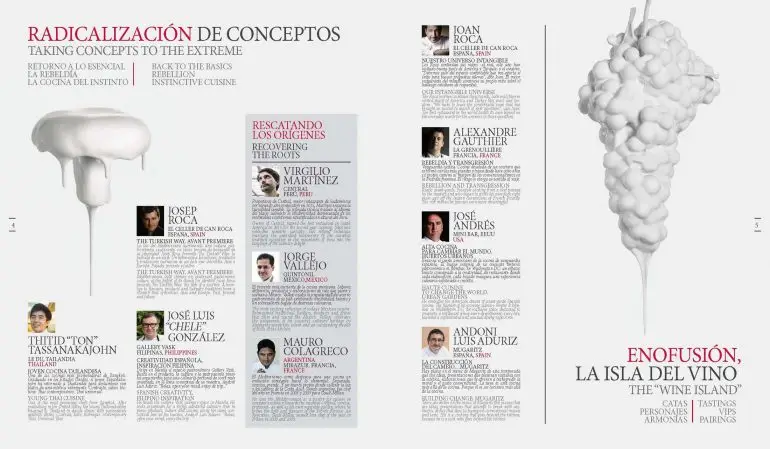 Programa Madrid Fusión 2016