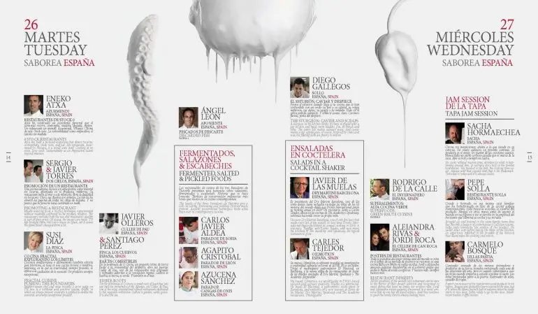 Programa Madrid Fusión 2016