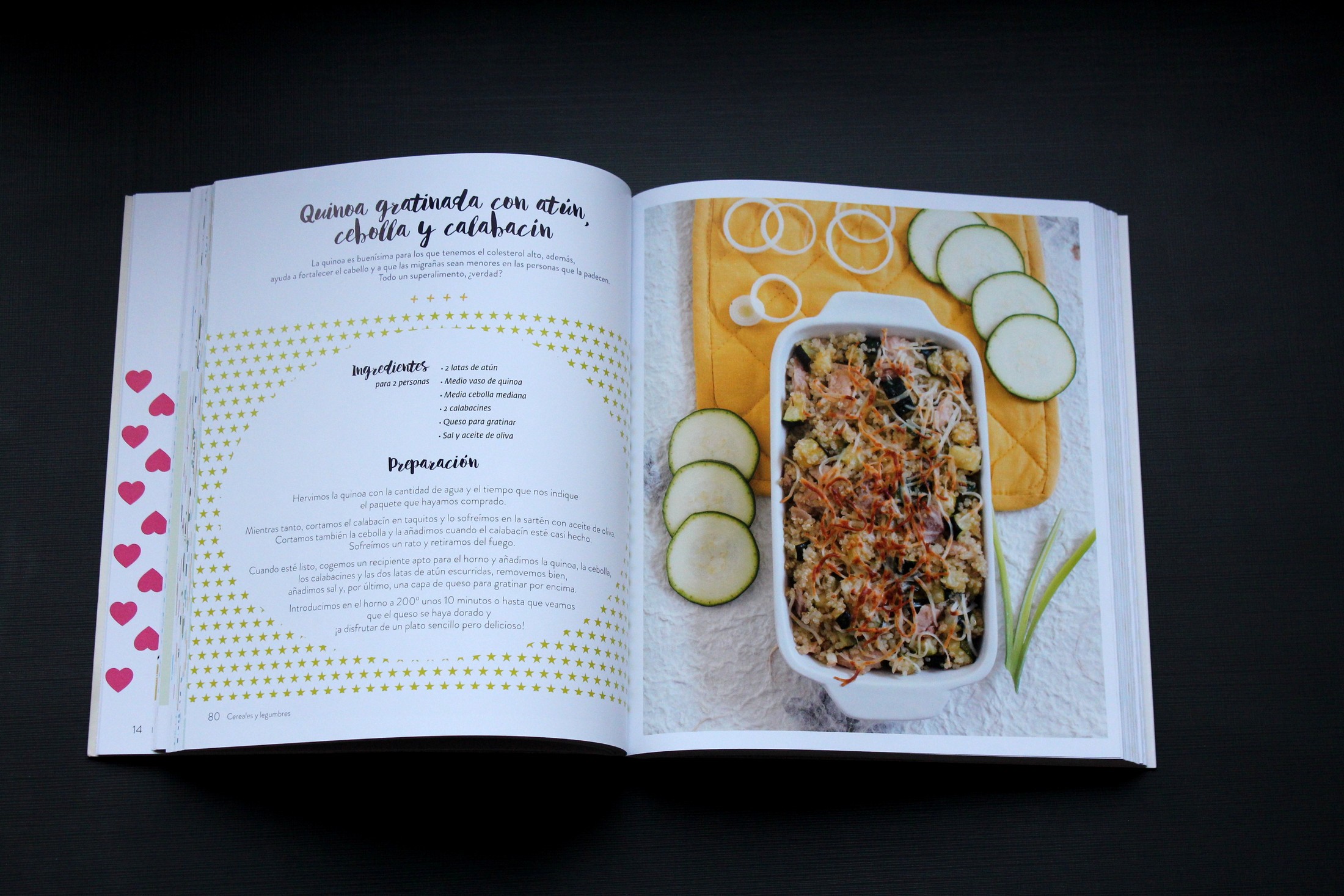Dando la lata... ¡de atún!, el libro de recetas de Maria ...