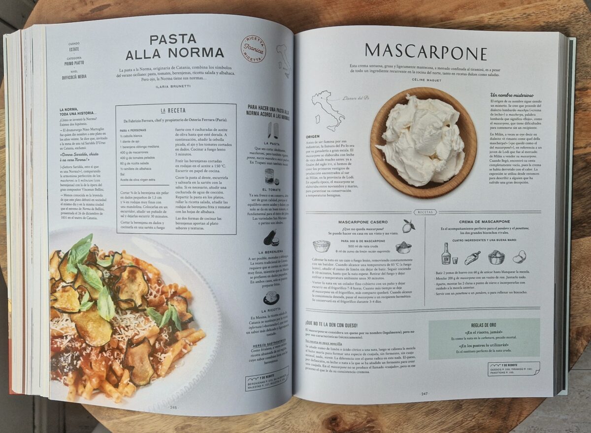 sabores de italia
