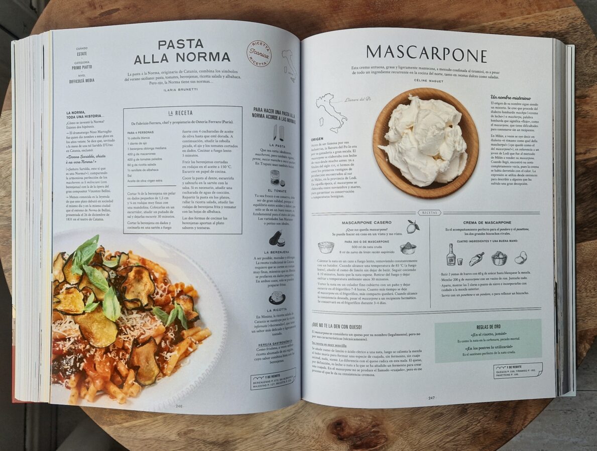 sabores de italia